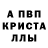 Дистиллят ТГК Wax sergey bireta
